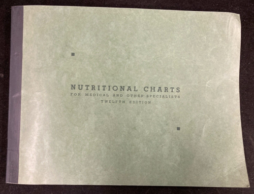 Nutritional Charts