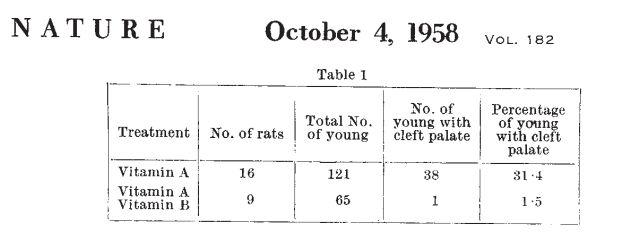 Excerpt from paper under Fair Use Policy