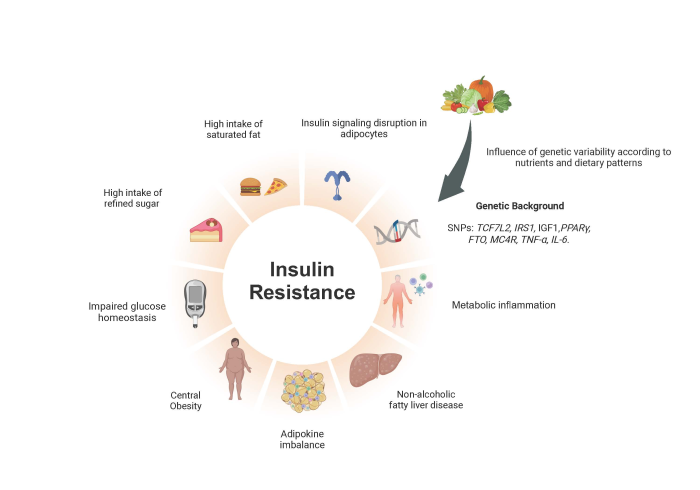 blog:metabolites-15-00245-ag.png